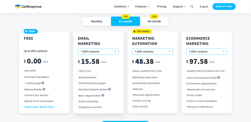 getresponse - email marketing for coaches